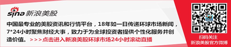 6月3日美股成交额前20：迈威尔获黄仁勋看好，股价飙升32.5%