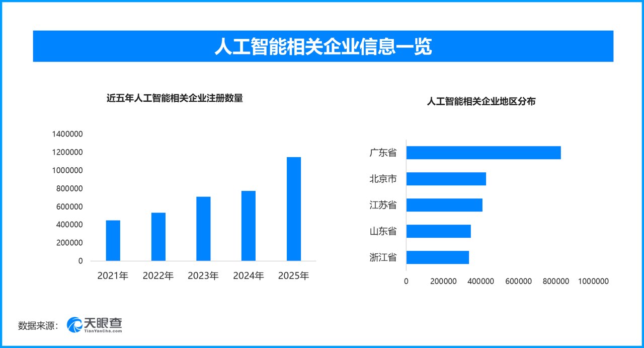 技术破界与生态共生，互联网大会映照数字经济新图景